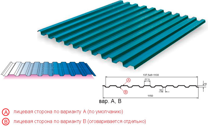 Профнастил МП-20 стеновой (A, B)